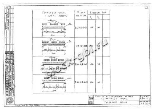 Плита перекрытия камеры футерованная П 43-16-Б-фут Плита перекрытия камеры футерованная П 43-16-Б-фут