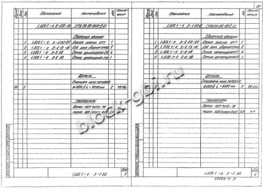 Ригель 1РДП 6.86-С