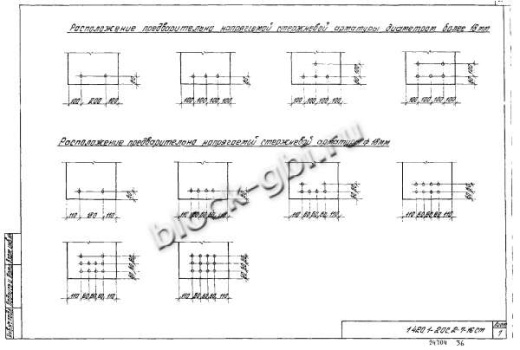Ригель Р6-2-2С Ригель Р6-2-2С