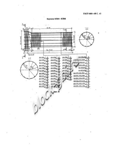 Труба ТСП 160.35-1 Труба ТСП 160.35-1