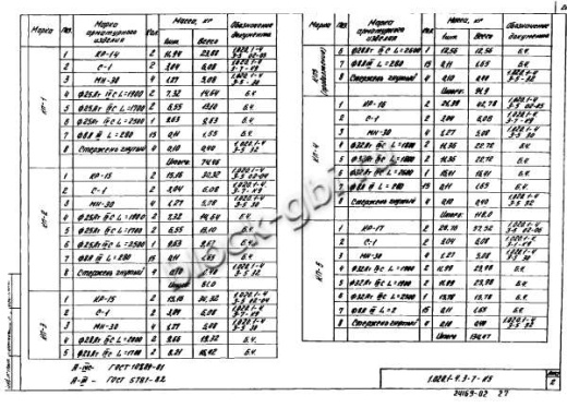 Ригель 1РДР 6.56-К-а