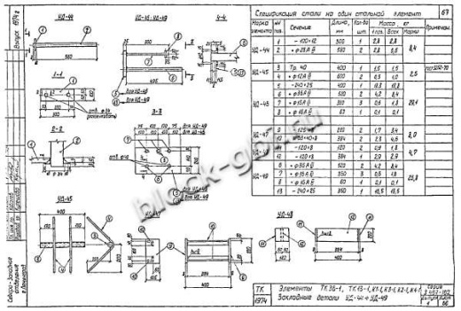 Колонна К3-1