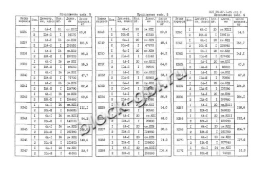 Звено ЗК 7.300 Звено ЗК 7.300