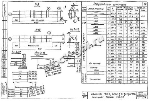 Колонна К3-1