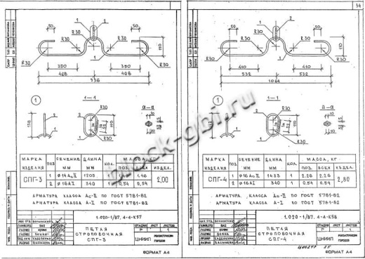 Диафрагма жесткости ДП 32.37