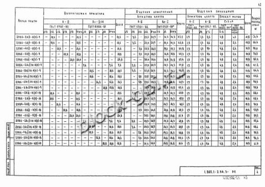 Плита 2ПВ 6-4