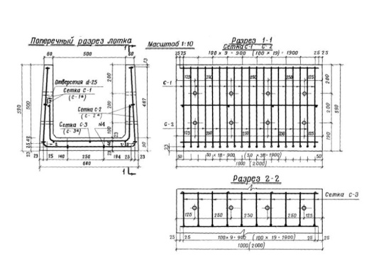 Лоток 2x0,5x0,5