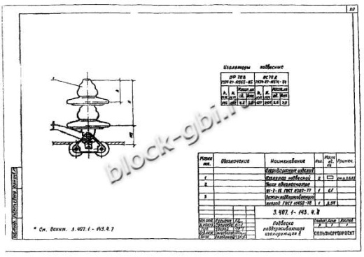 Концевая опора К16,4-1 Концевая опора К16,4-1
