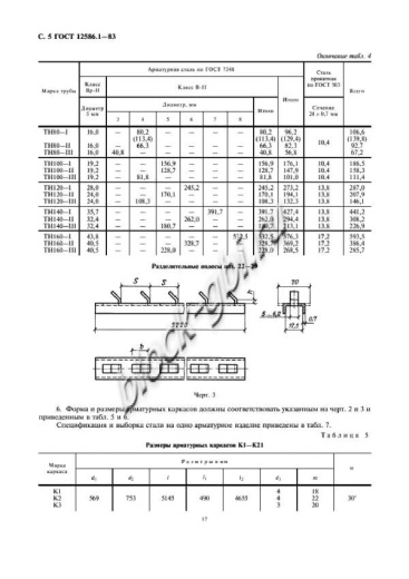 Труба ТН 140-3