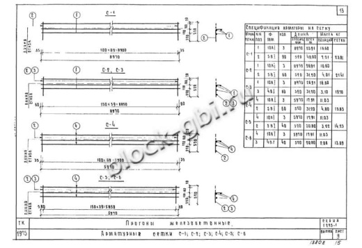 Прогон НП 4-60-4.5 Прогон НП 4-60-4.5