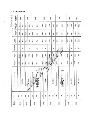Труба ТСП 160.35-1 Труба ТСП 160.35-1