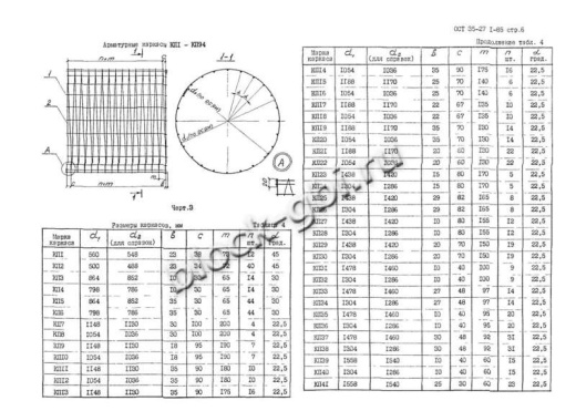 Звено ЗК 3.150 Звено ЗК 3.150