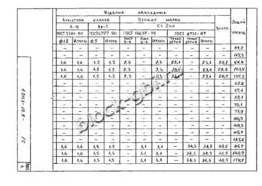 Свая С 280.40-С