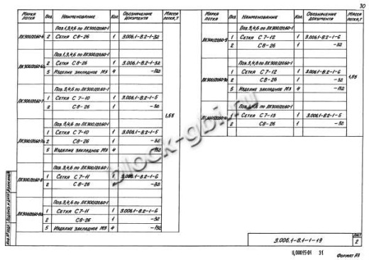 Лоток ЛК 300.120.60-8а