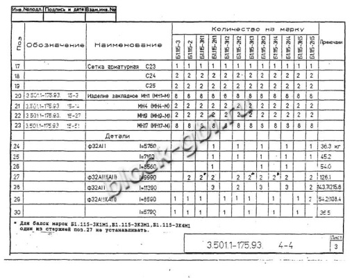 Балка мостовая Б 1.115-2К1