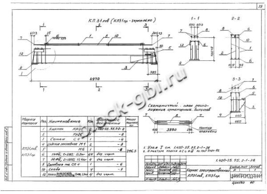Ригель Б40К пр-1