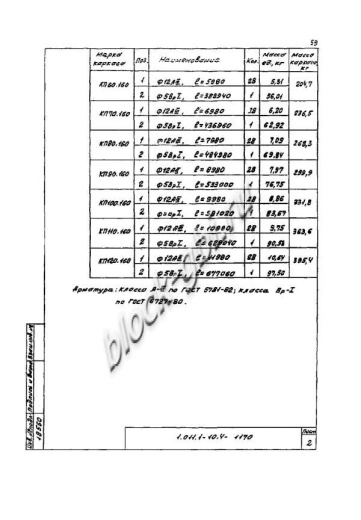 Свая СО 90.160 Свая СО 90.160