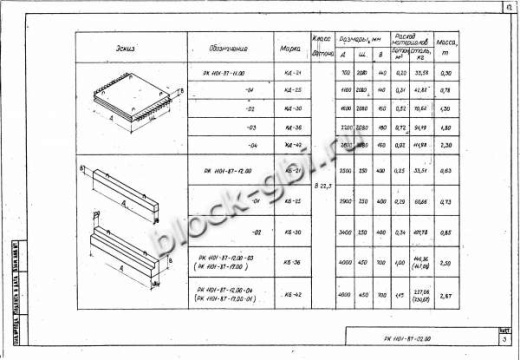 Балка коллекторов КБ-25