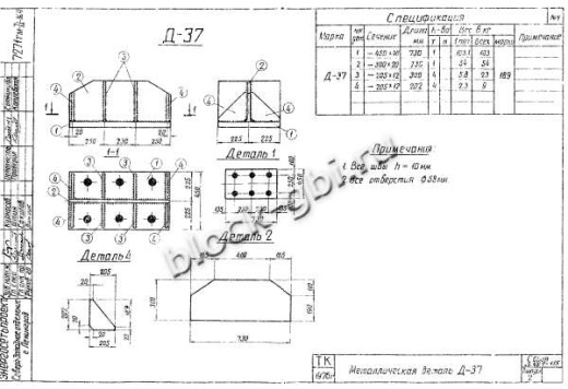 Фундамент ФСБ1-4