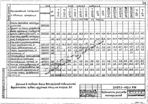 Промежуточная опора П10-2