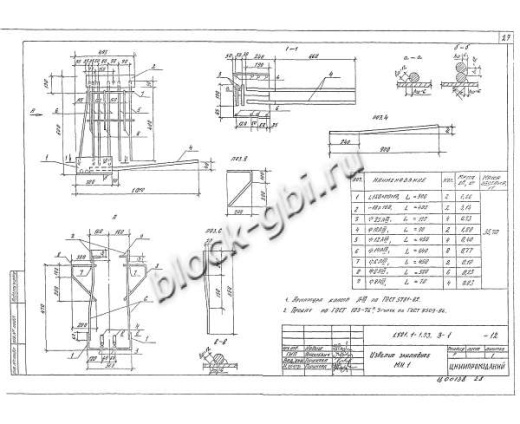 Ригель РЖ 8.52-7-Т Ригель РЖ 8.52-7-Т