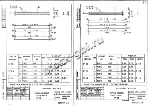 Диафрагма жесткости ДП 32.37