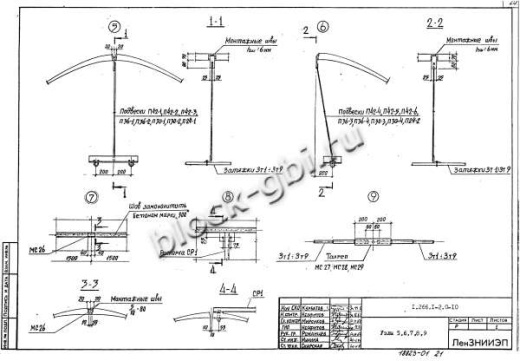 Свод СП 24-2 Свод СП 24-2