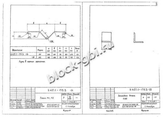 Стойка СК 22.4-3.0 Стойка СК 22.4-3.0