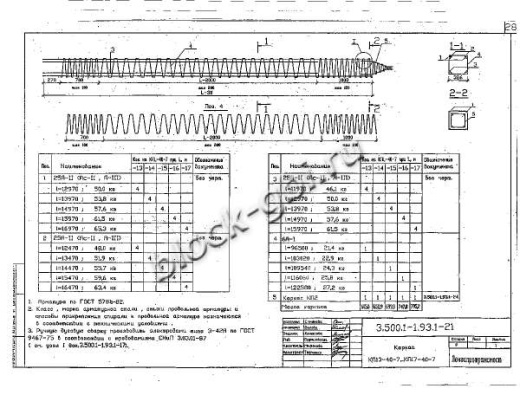 Свая С 14-40 В7 Свая С 14-40 В7
