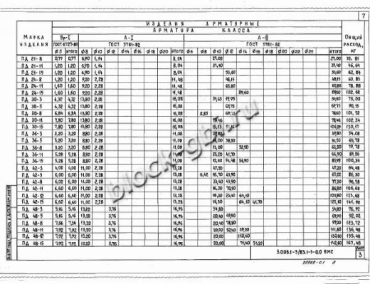Плита днища коллекторов ПД 48-3