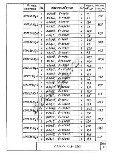 Свая С 70.35-ВСв.6
