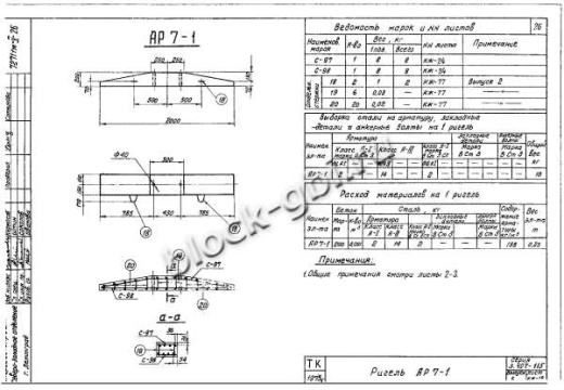 Ригель АР 7-1