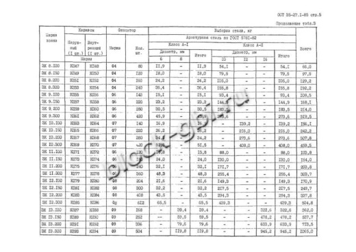 Звено ЗК 8.100