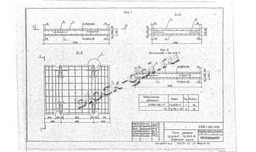 Плита ПД 20.15-17