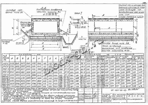Лотковое перекрытие ЛП-14и
