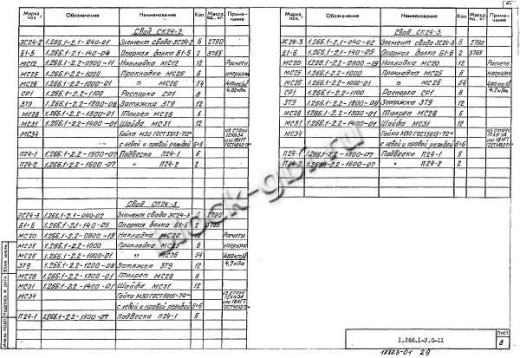 Балка Б 1-5 Балка Б 1-5