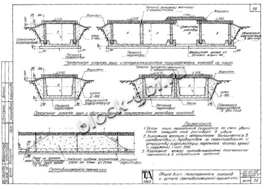 Канал КЛп 60-60