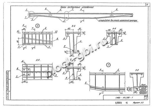 Прогон 1ПН-1 А-IV Прогон 1ПН-1 А-IV