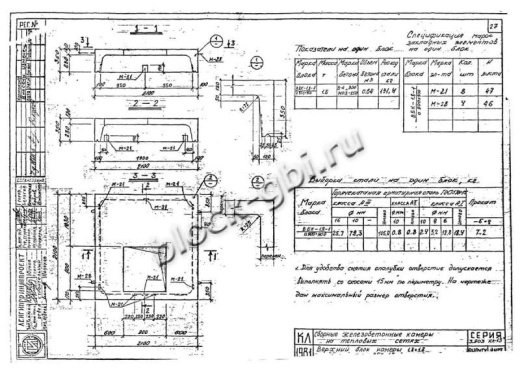 Верхний блок камеры тепловой ВБК 1.8-1 900х900 Верхний блок камеры тепловой ВБК 1.8-1 900х900