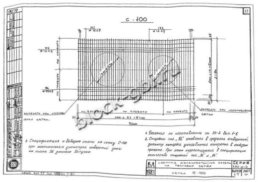 Панель ПС-12