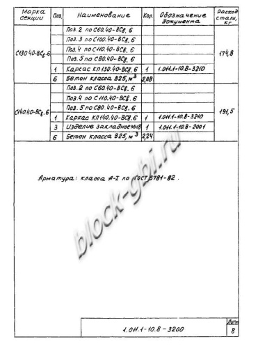 Свая С 280.40-Св.ВП