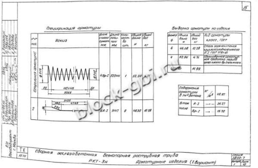 Труба РКТ-3н Труба РКТ-3н