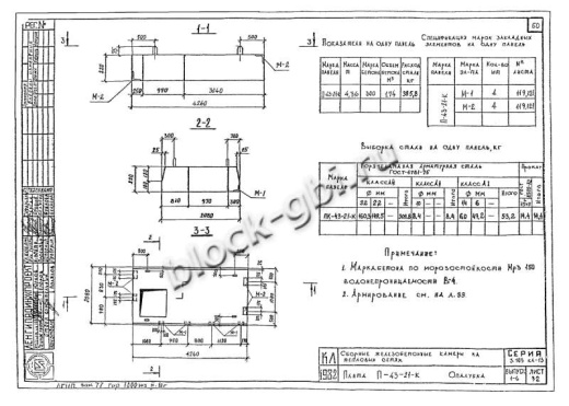 Плита перекрытия камеры футерованная П 43-21-к-фут Плита перекрытия камеры футерованная П 43-21-к-фут