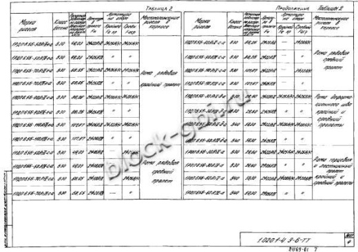 Ригель 1РДП 6.56-Д-а Ригель 1РДП 6.56-Д-а