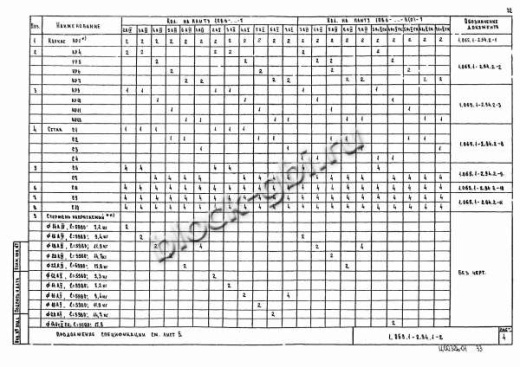 Плита 1ПВ 6-4