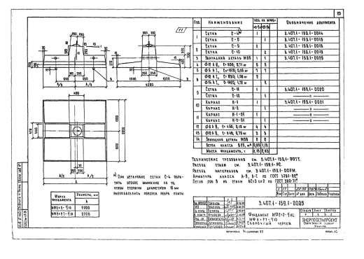Фундамент МФ2х2.7-1/10