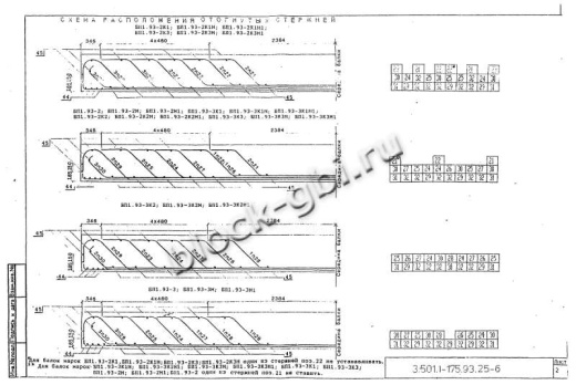 Балка мостовая БП 1.93-3К1 Балка мостовая БП 1.93-3К1
