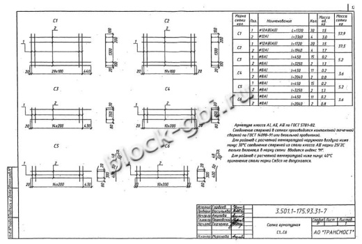 Балка мостовая БС 1.50-3
