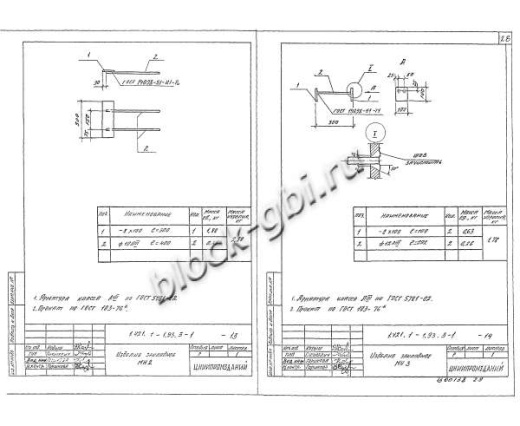 Ригель РЖ 8.52-7-Т Ригель РЖ 8.52-7-Т