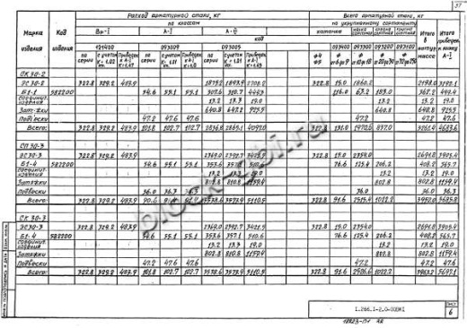 Свод СПЗТ 30-3